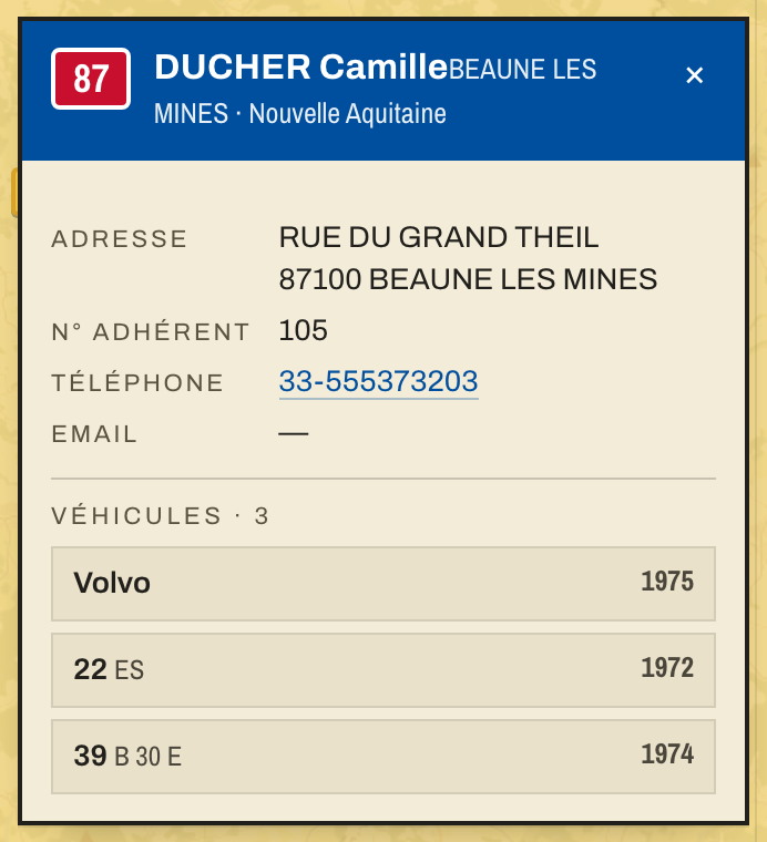 Fiche adhérent